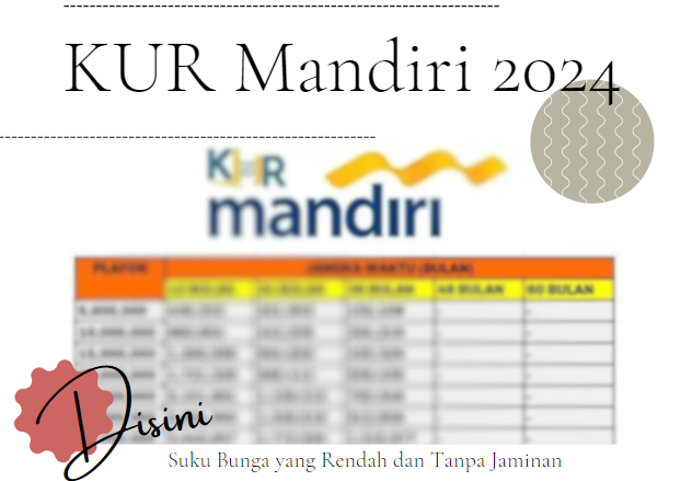 KUR Mandiri 2024 Suku Bunga yang Rendah dan Tanpa Jaminan