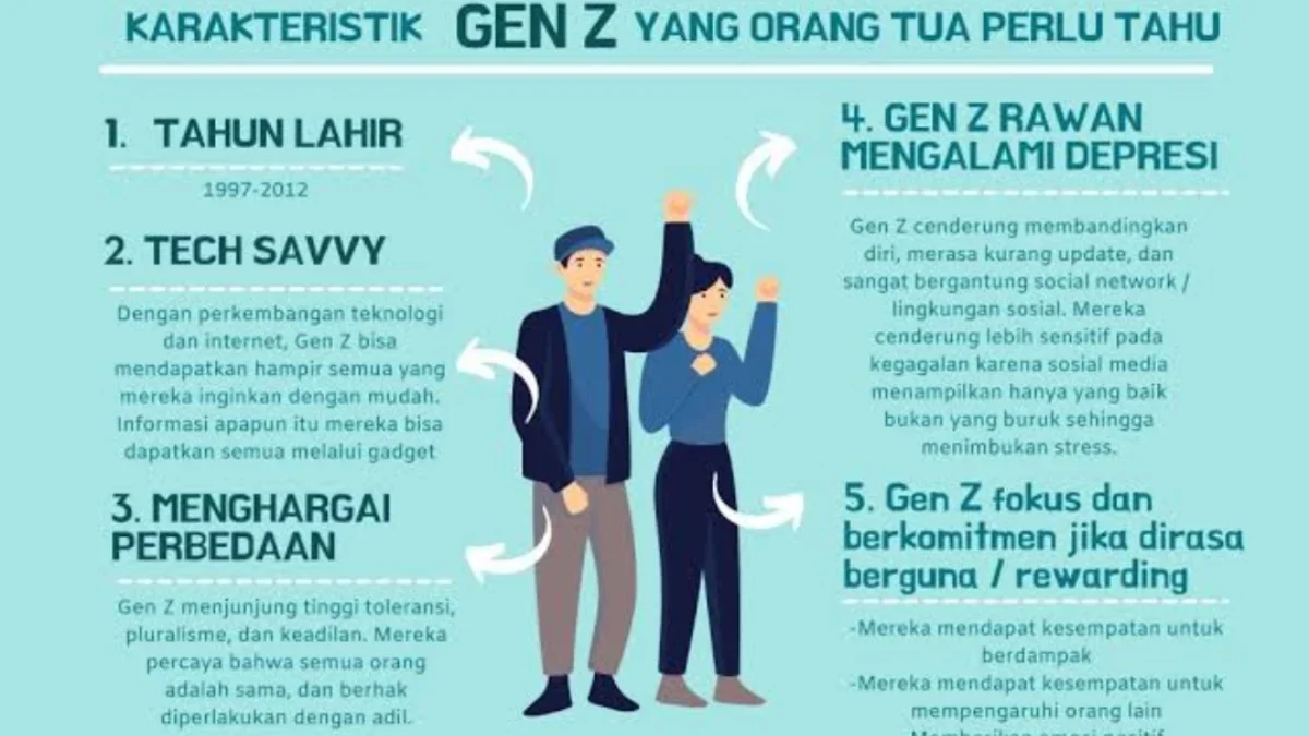 Alasan 10 Juta Gen Z jadi Pengangguran! Pentingnya Keterampilan Komunikasi Tatap Muka di Era Digital Gen Z