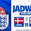 Prediksi Skor Denmark Vs Inggris Hari Ini! Lengkap Analisis Pertandingan!