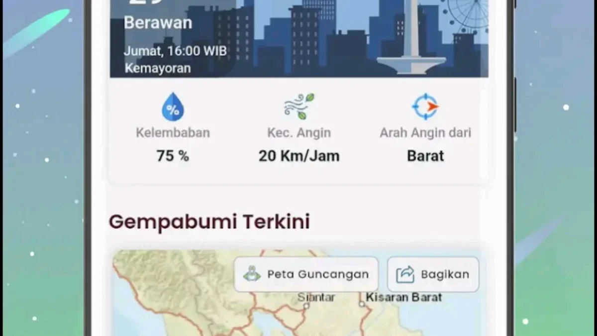 Mengupas Tuntas Aplikasi BMKG: Fungsi, Kegunaan, dan Fitur-Fiturnya