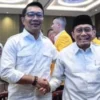 Peran Jokowi dan Maruarar Sirait dalam Kekalahan Ridwan Kamil