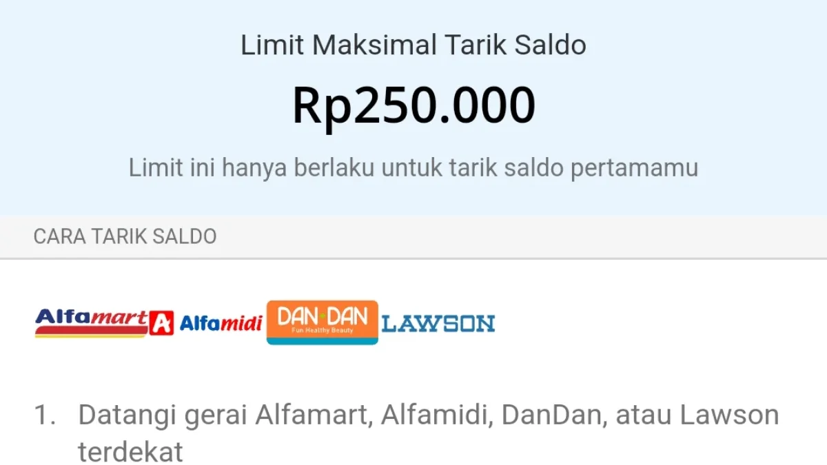 Gak Ribet, Gak Mahal! Begini Cara Tarik Saldo DANA di Alfamart 2025