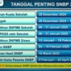 Jangan Bingung! Begini Cara Mengecek Pengumuman Hasil Seleksi SNPMB 2025