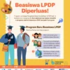 Link Pengumuman Beasiswa LPDP 2025 dan Cara Cek Hasil Seleksi