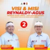 Jelang Pelantikan! Ini 8 Misi Renaldy-Agus untuk Masa Depan Subang 2024-2029