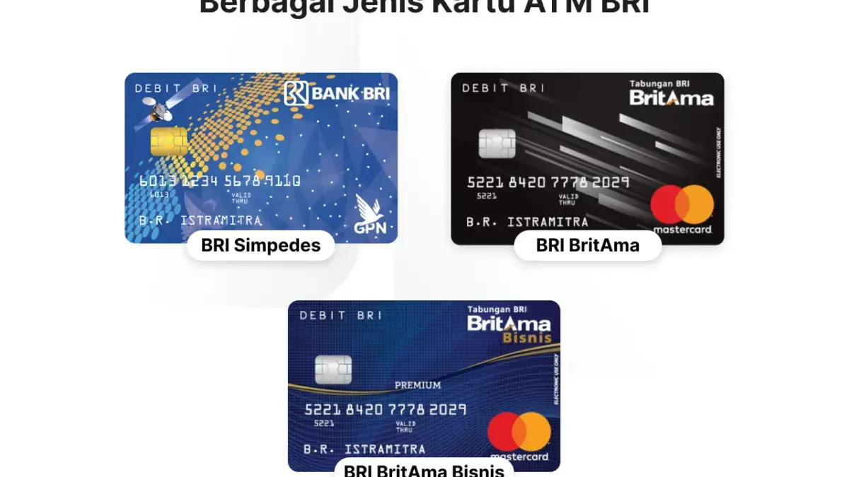 Panduan Saldo Minimal & Biaya Admin ATM BRI 2025 untuk Semua Jenis Tabungan