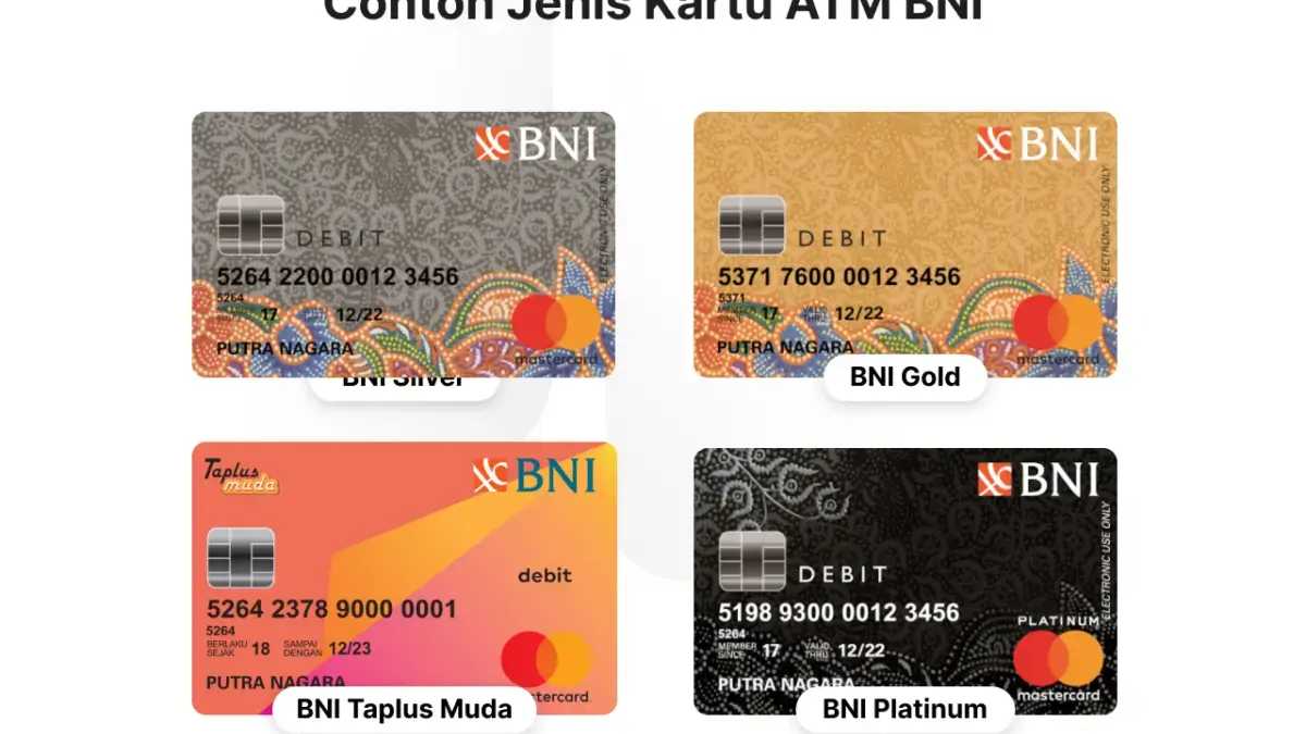 Saldo Minimal & Biaya Admin Semua Kartu ATM BNI Terbaru 2025