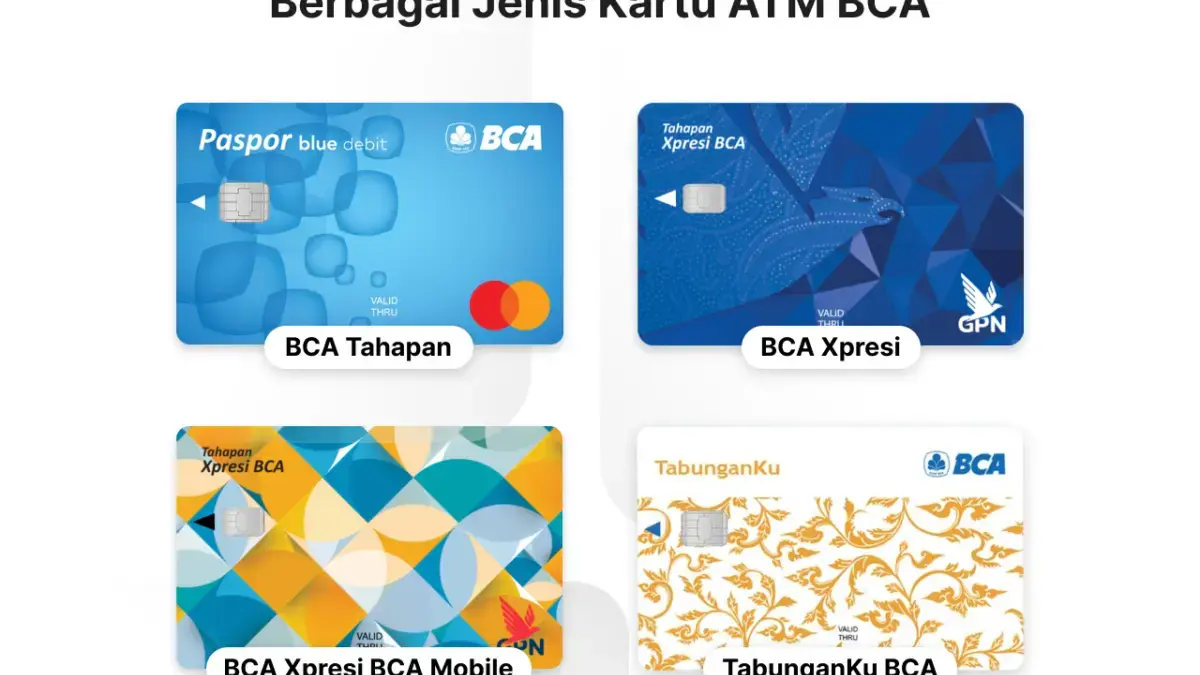 Panduan Lengkap Saldo Minimal & Biaya Admin ATM BCA Terbaru 2025