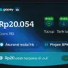 Mau Gadai BPKB Lewat GoPay? Cek Dulu Bunga dan Biaya Tersembunyinya di 2025!