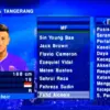 Link Download PES 2025 PPSSPP Liga Indonesia dan Eropa Terbaru 2025