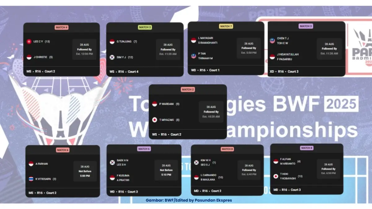 Jadwal Lengkap Hari Ketiga Kejuaraan Dunia BWF 2025