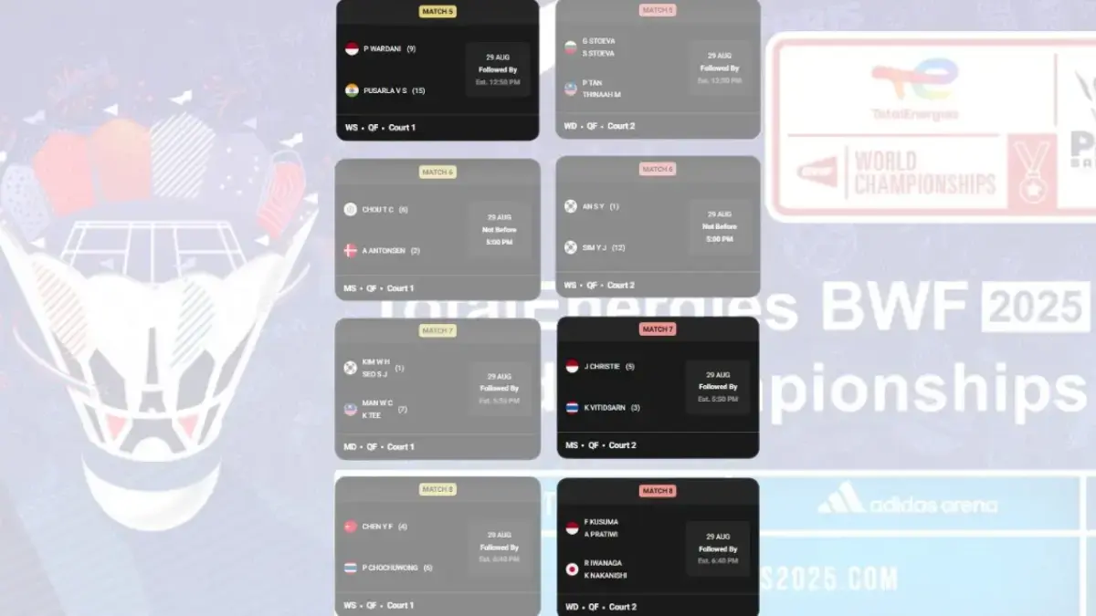 Jadwal Lengkap Perempat Final Kejuaraan BWF 2025