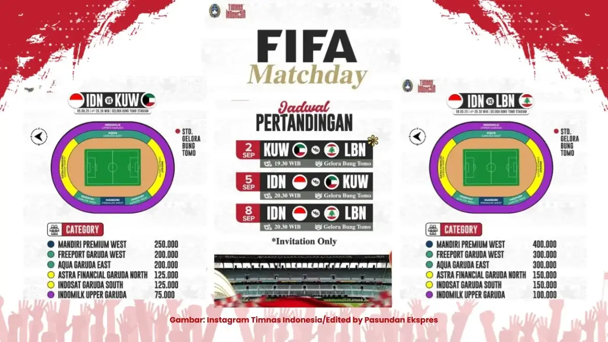 Cara Beli Tiket Timnas Indonesia