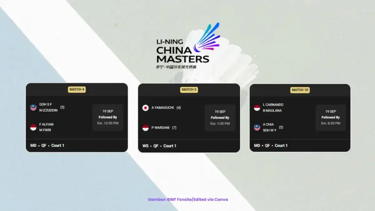 Perempat Final China Masters 2025
