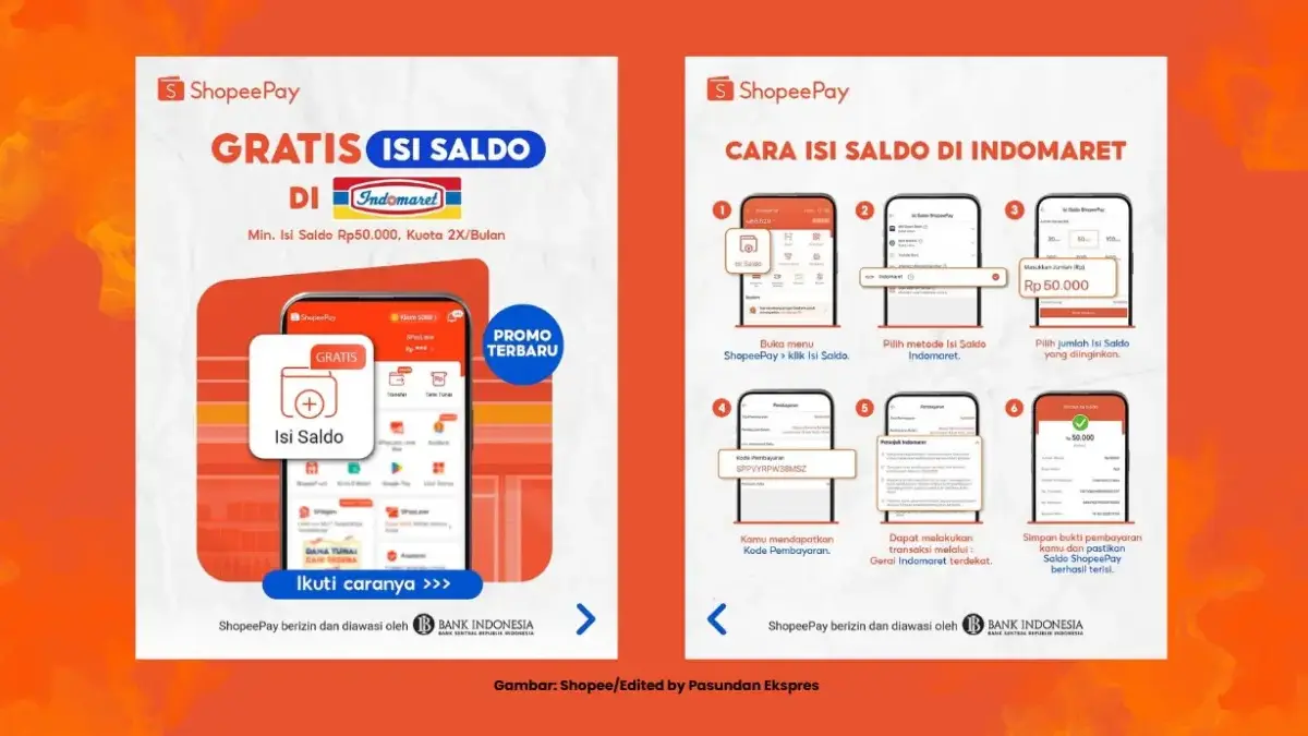 Tutorial Mudah Isi Saldo ShopeePay di Indomaret