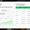 Harga Emas UBS Hari Ini