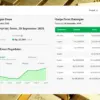 Harga Emas Galeri24 Terbaru