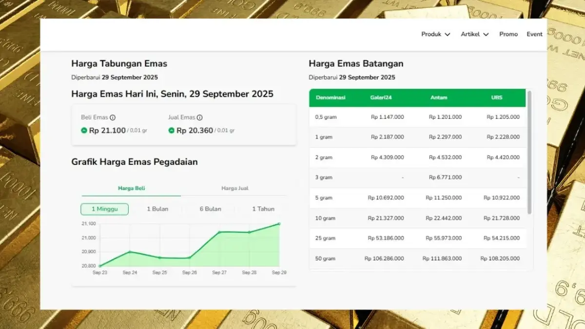 Harga Emas Galeri24 Terbaru