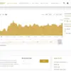 Simulasi Buyback ANTAM Terbaru per 1 September 2025