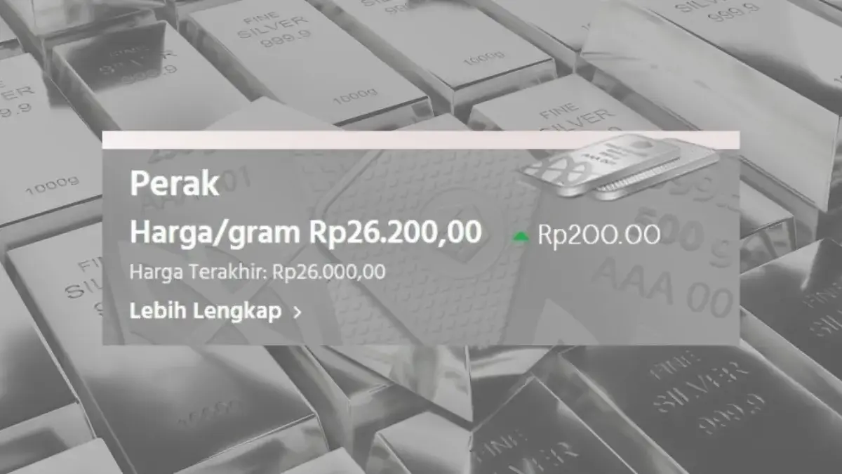 Harga Perak Hari Ini per 7 Oktober 2025