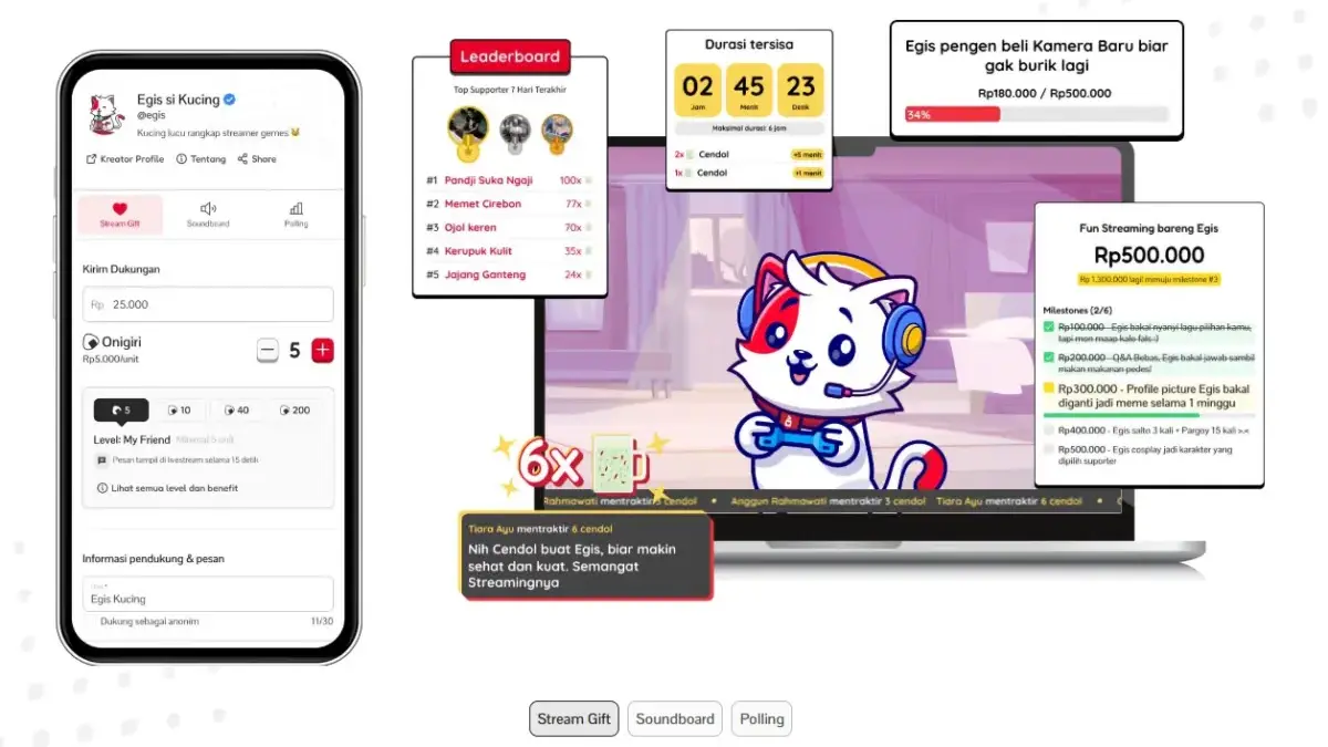 Web Penghasil Uang yang Cepat