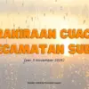 Prakiraan Cuaca Hari Ini di Kecamatan Subang