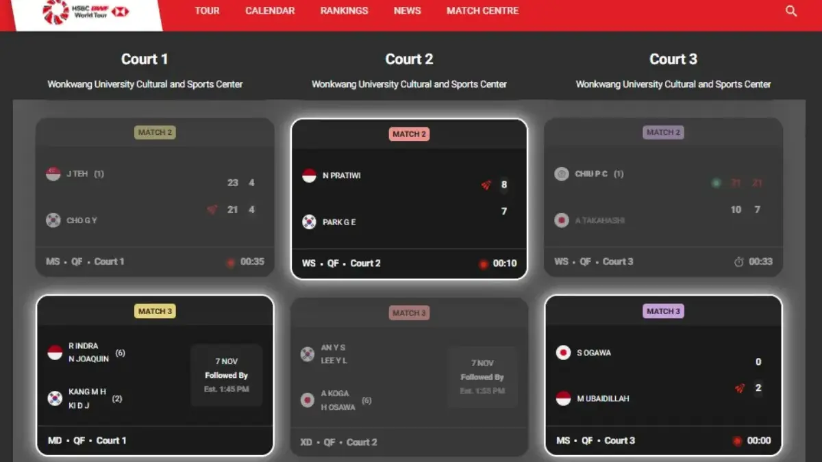 Indonesia Sisakan 3 Wakil di Perempat Final Korea Masters 2025, Berikut Jadwal Tandingnya! Perempat Final Korea Masters 2025