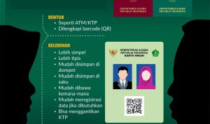 Kartu Nikah Jadi Identitas Ketika Bepergian