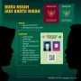 Kartu Nikah Jadi Identitas Ketika Bepergian