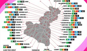 Update Kasus Covid-19 Kabupaten Garut, Rabu 1 Juli 2020