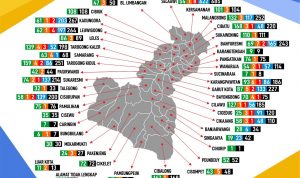 Bertambah Lagi, Tercatat 33 Kasus Positif Covid-19 di Garut, Selasa 28 Juli 2020