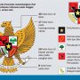 Sejarah Hari Lahir Pancasila 1 Juni 1945