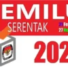 PDIP Pastikan Berkoalisi di Pilpres 2024