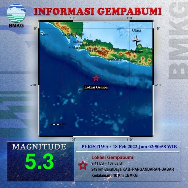 Gempa Bumi Guncang Pangandaran Dan Garut, BMKG: Tidak Berpotensi Tsunami, Masyarakat Tetap Waspada