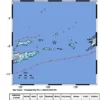 Gempa Bumi Guncang Indonesia Dini Hari Tadi, Jawa Barat Terbanyak