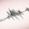 Gempa Bumi Guncang Wilayah Kabupaten Pangandaran Jawa Barat, BMKG: Tidak Berpotensi Tsunami