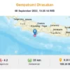 Pangandaran Diguncang Gempa 4,2 Magnitudo,