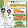 Pemprov Jabar Buka 4.571 Formasi ASN Tahun 2022, Cek Formasi yang Dibutuhkan dan Persyaratnya