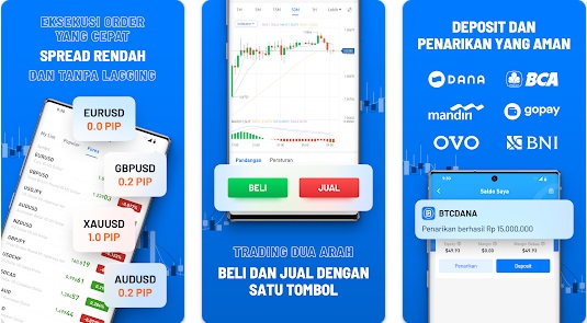 Aplikasi Penghasil Uang BTCDana, Peluang Dapatkan Bonus Dengan Mudah