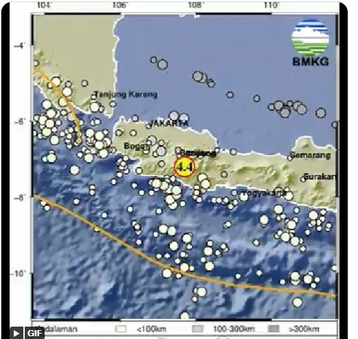 GEMPA GARUT