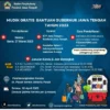 program mudik gratis 2023