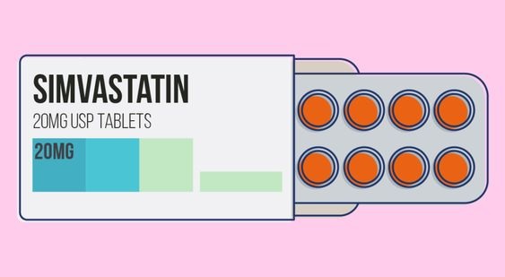 Efek Samping Simvastatin Penurun Kadar Kolesterol (foto Pinterest)