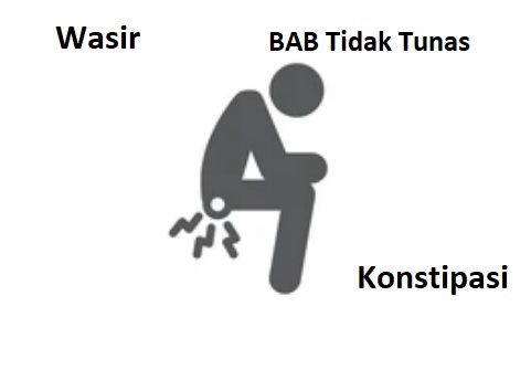 Wasir, sembelit, buang air besar tidak tuntas