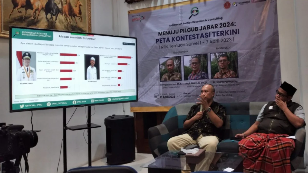 Setelah keinginannya untuk maju di Pilgub Jabar di Pemilu 2024, sejauh ini elektabiltas Uu Ruzhanul Ulum belum mengalami kenaikan signifikan.