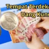 Jual Uang Koin Kuno Sekarang! Inilah Tempat Terdekat Jual Uang Kuno Anda