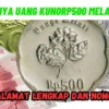 Jual Ke Alamat Lengkap dan Nomor HPnya DISINI