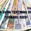 Gila Sih! 5 Mata Uang Tertinggi di Dunia Terbaru 2023, Apa Saja? Yuk Simak Disini