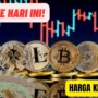 Harga Kripto Hari Ini, Kamis 21 September 2023