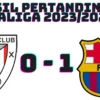 Hasil Akhir Pertandingan Athletic Bilbao Vs Barcelona Pada LaLiga 2023/2024 Jornada 10