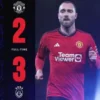 Hasil Pertandingan Antara Manchester United Vs Galatasaray Liga Champions 2023/2024